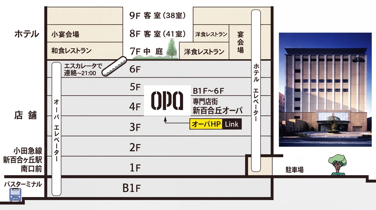 フロアマップ